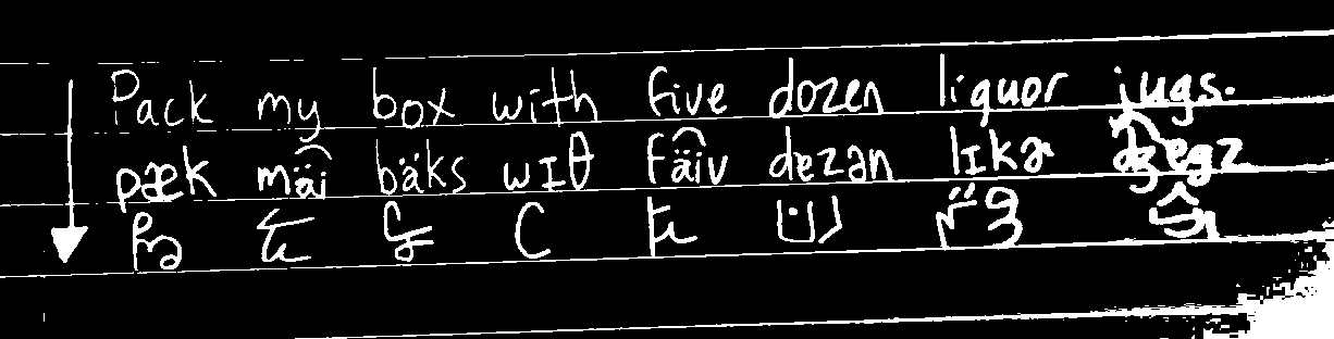 example of the wau abugida
